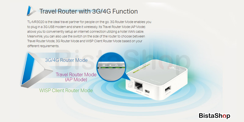 روتر TL-MR3020 - روتر بی سیم 3G4G تی پی لینک
