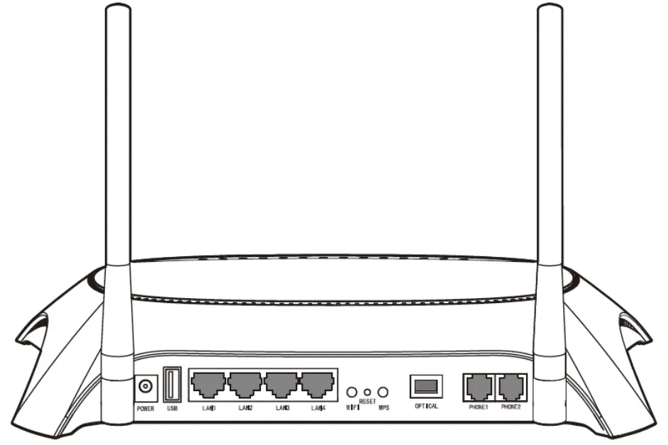 روتر TX-VG1530 تی پی لینک
